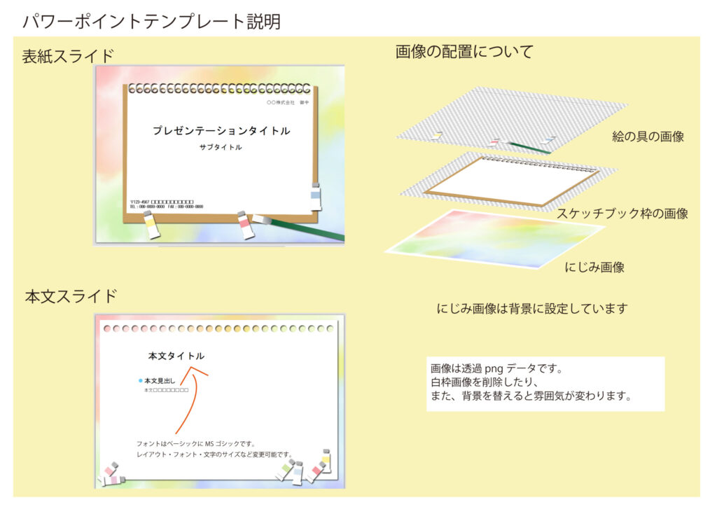 パワポ デザインsim-pptx-00034-00039 張り紙