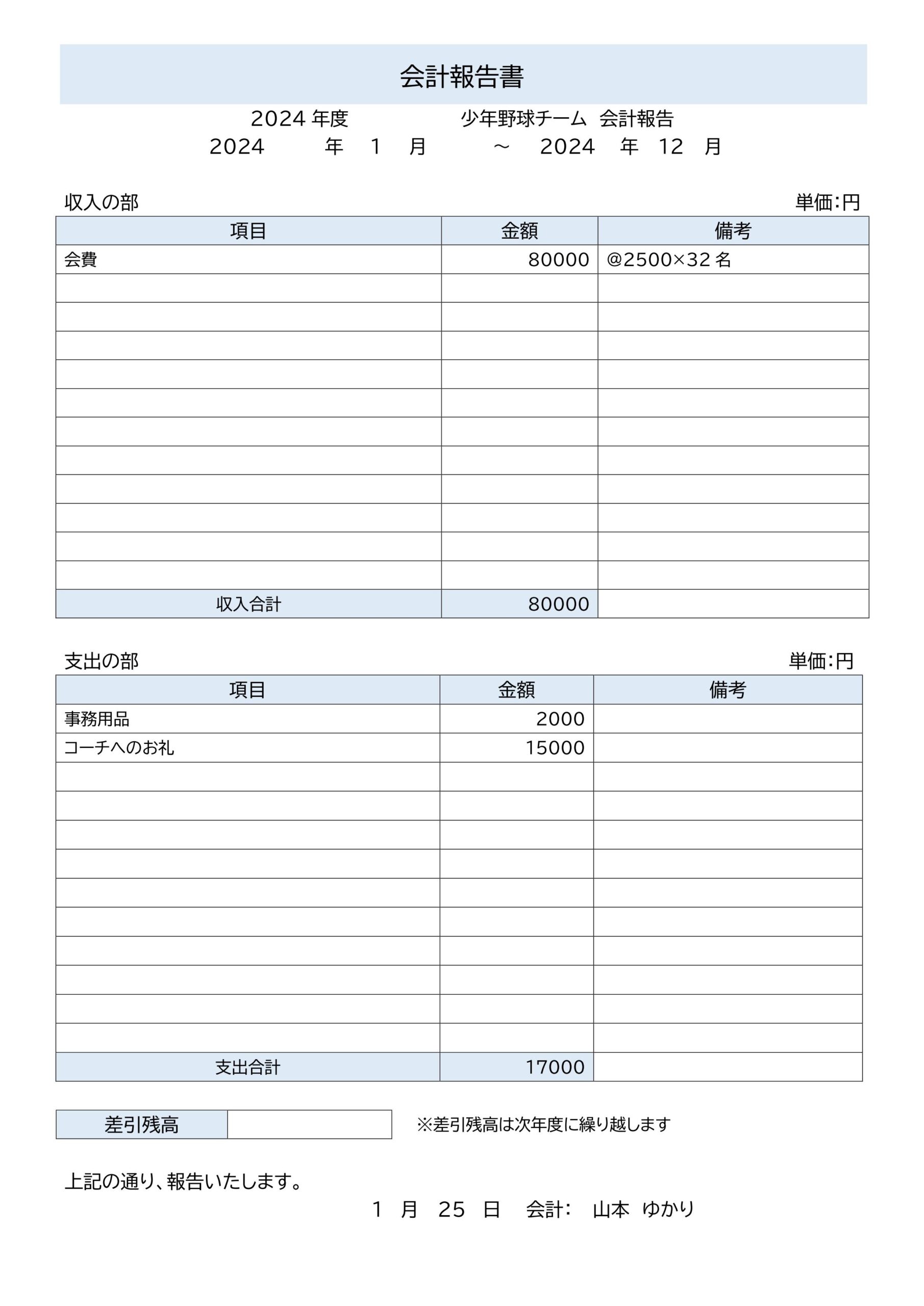 少年野球チームや子供のスポーツクラブの会計報告書におすすめのフォーマット・すぐに使える書類テンプレートになります。町内会や自治会、地域の子供会の会計報告書にもご