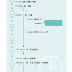 一日のタイムスケジュール表としてお使いいただけるおしゃれなテンプレートです。縦軸の丸数字が時間となっており、朝6時から夜0時までの一日の時間が表示されています。