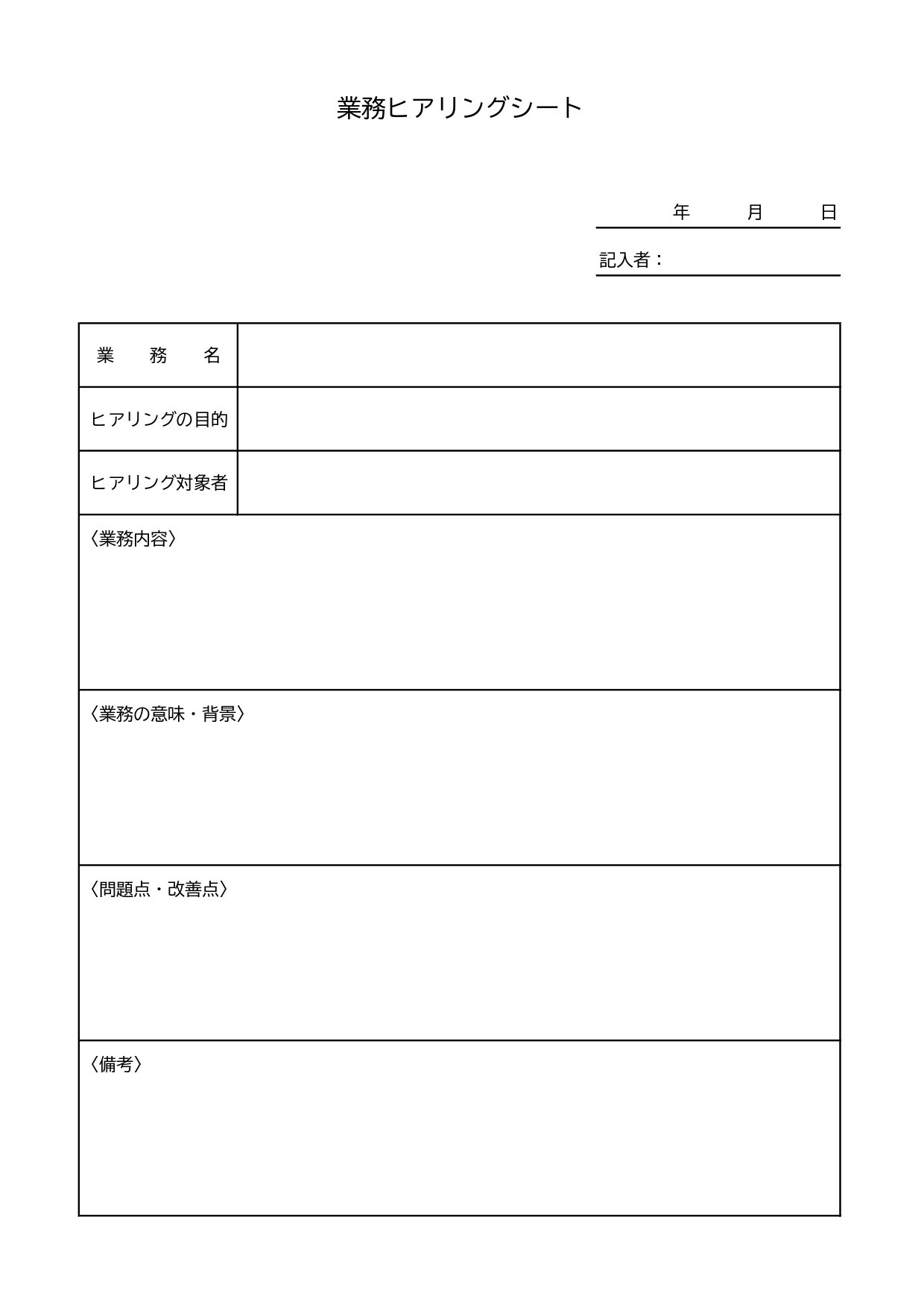 社内の業務改善に活用「業務ヒアリングシート」現場の担当者や責任者に業務内容のヒアリング、問題点や課題点の洗い出しに役立つテンプレートになります。見やすいフォーマ