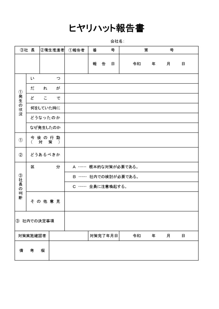 福祉や介護現場での活用におすすめ「ヒヤリハット報告書」書き方がわかりやすいフォーマット、Excelや - シムム