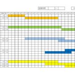 1日のタイムスケジュールがわかりやすい「業務担当表」スーパーマーケット・ドラックストア・コンビニのレジやサービスカウンター、品出しなどの業務や役割、タスクの振り