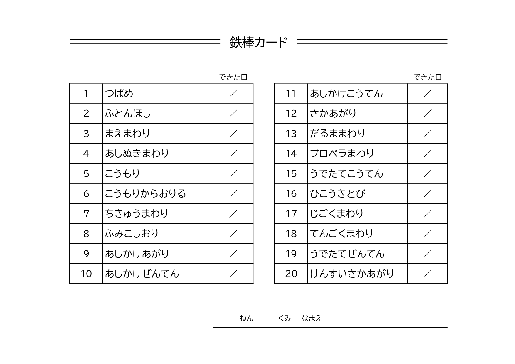 小学生向けの鉄棒カード！体育の授業プリントに使える便利なテンプレート、小学校の先生におすすめの素材となっております。簡単な技から順に20種掲載しています。鉄棒が