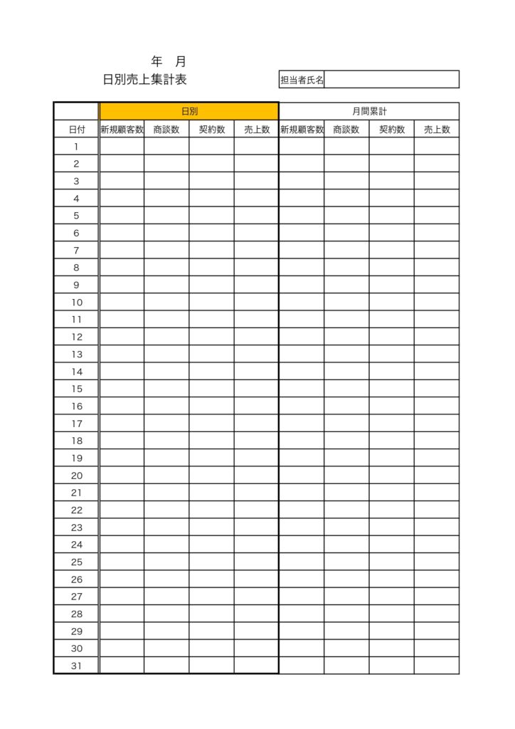 (Excel・Word)日別売上集計表のテンプレート、営業担当者におすすめの月間売上管理表！縦型で見やすいフォーマット・印刷してチェックシートにし、手書き作成も