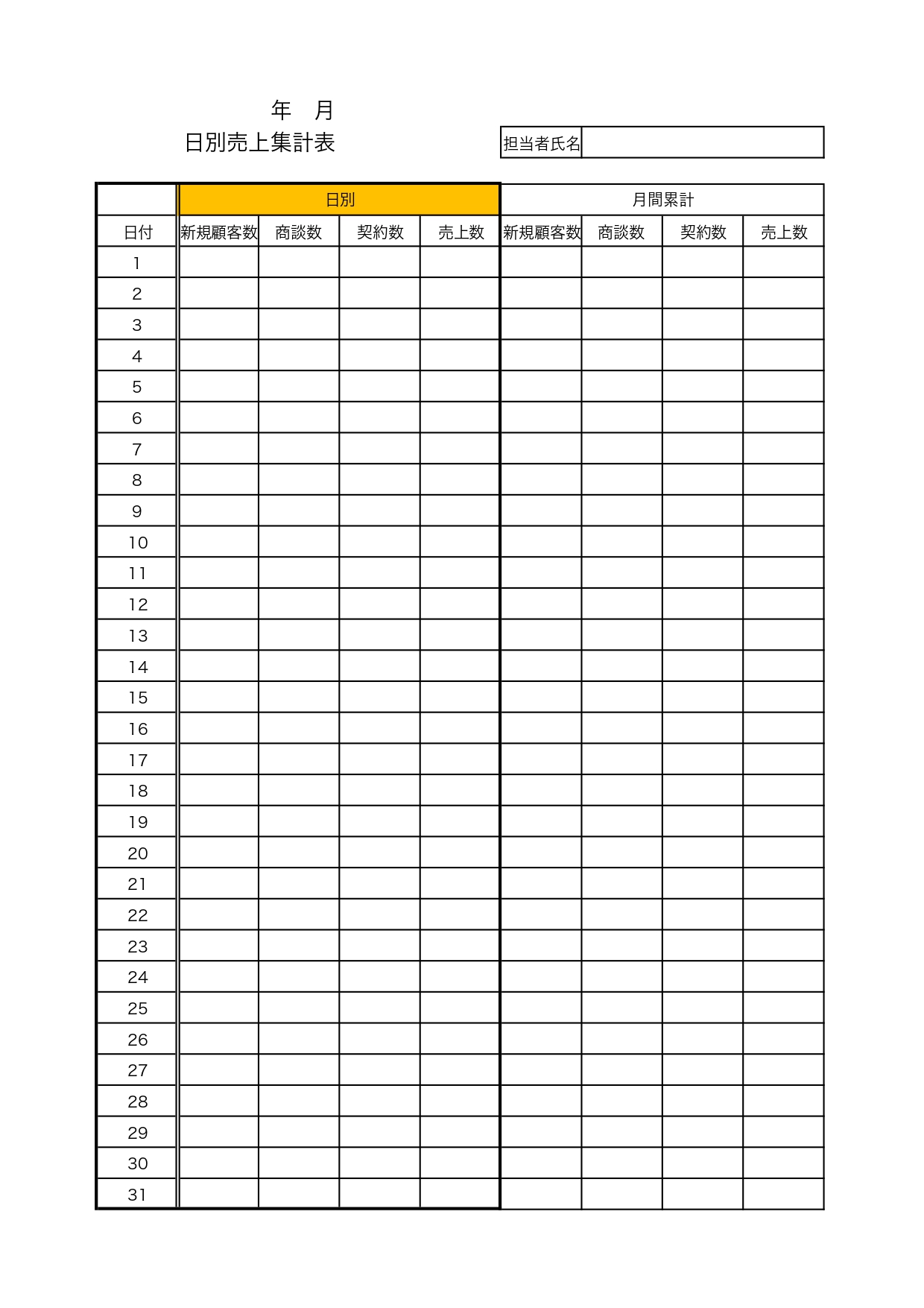 (Excel・Word)日別売上集計表のテンプレート、営業担当者におすすめの月間売上管理表！縦型で見やすいフォーマット・印刷してチェックシートにし、手書き作成も