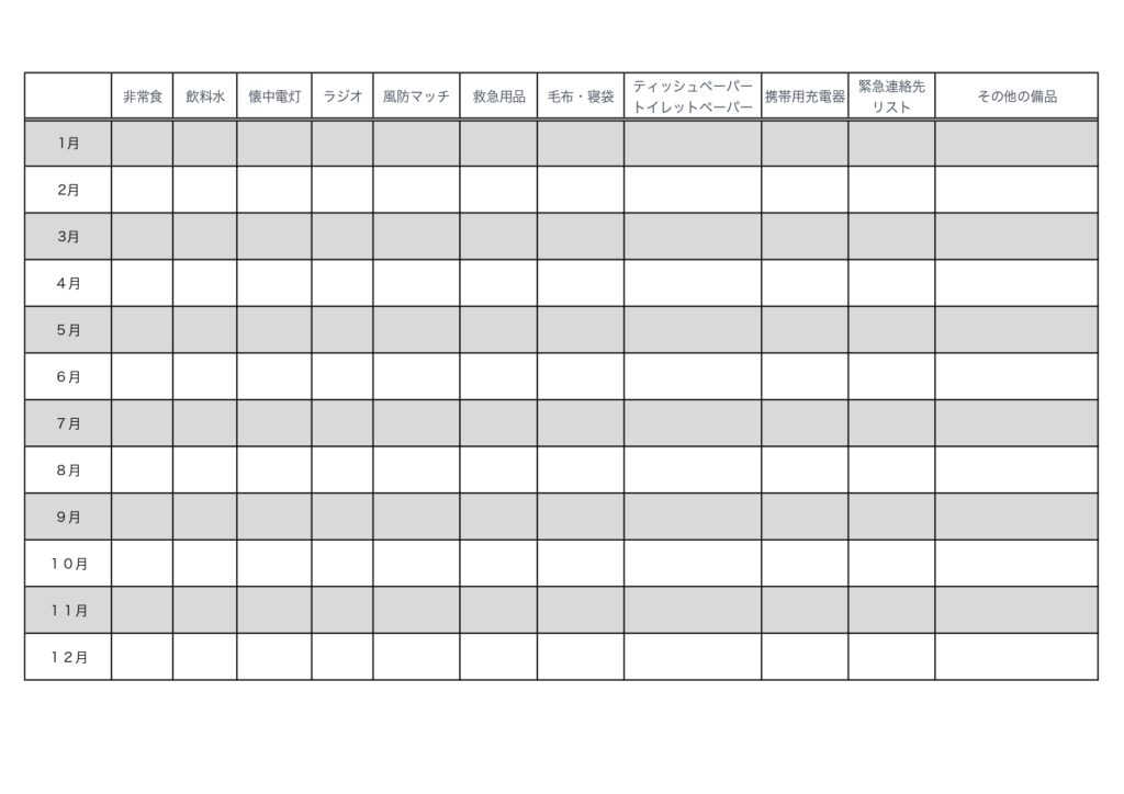 防災グッズチェック表のテンプレート(Excel/Word/PDF/JPG)地震など災害時の非常持ち出し品リスト、チェックシートを簡単に自作できるひな形・手書き、