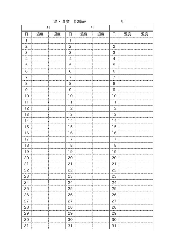 温度・湿度記録表のテンプレート、3カ月間の記録シートのフォーマット(Excel・Word・PDF・JPG)比較しやすい様式でおすすめ・ダウンロードでどなたでもご