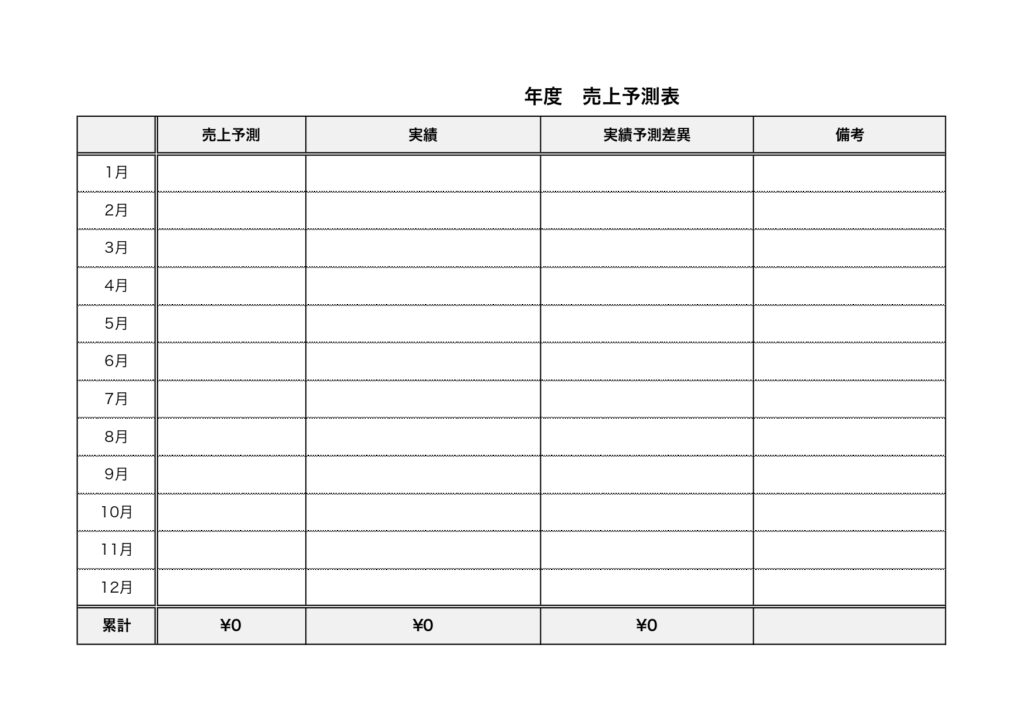 月別で確認できる年間の売上予測表テンプレート・エクセル、ワード、PDF、JPGのひな形素材・売上見込み、計画表の作成に活用できるフォーマットとなっておりダウンロ