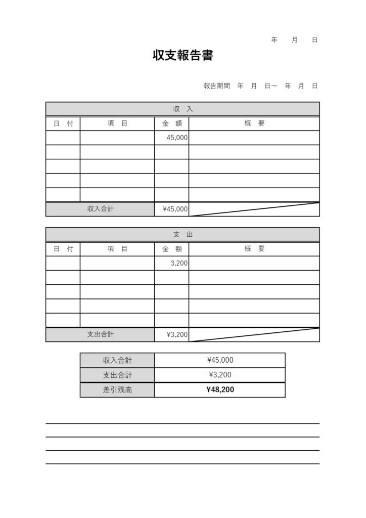 シンプルで入力が簡単な「収支報