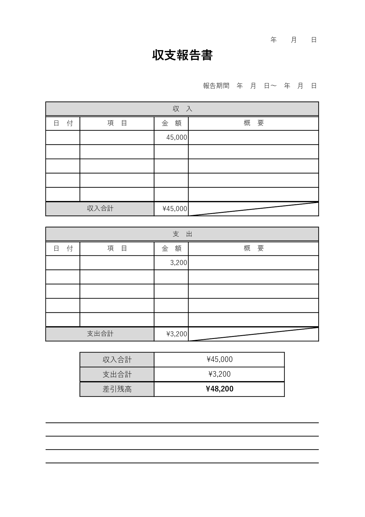 シンプルで入力が簡単な「収支報告書」のテンプレートです。部活やクラブチーム、会社の活動費、自治会、自治体、団体、子供会、サークルなど各活動費など収入・支出の概要