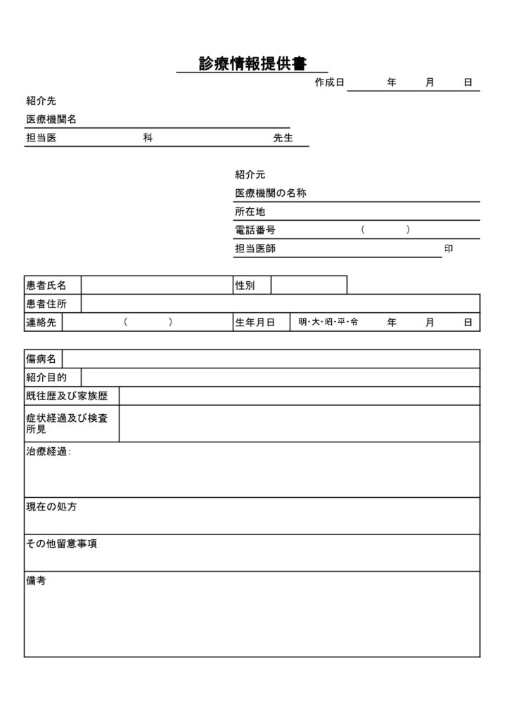 書き方簡単・すぐに作れる「診療