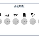 テンプレート 会社年表 会社