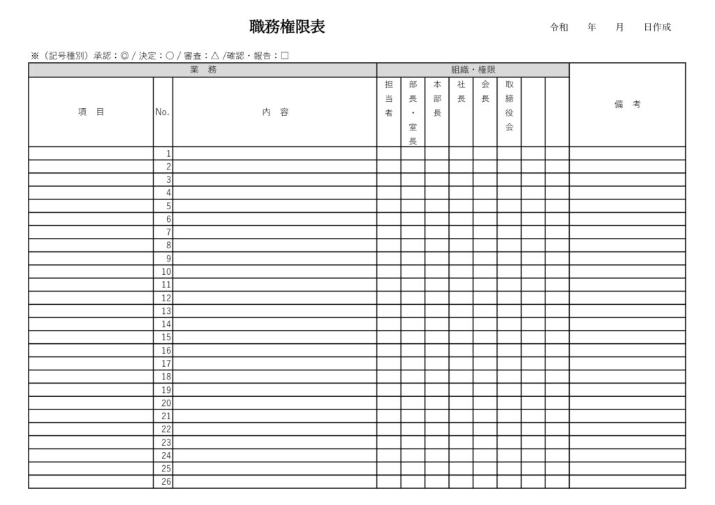 テンプレート 職務権限表 稟議書