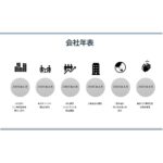 アイコン入りでおしゃれでかわいい「会社年表」のテンプレートです。ホームページ・会社案内・記念誌・会社説明会資料などでご利用ください。 Excel・Wordのテン