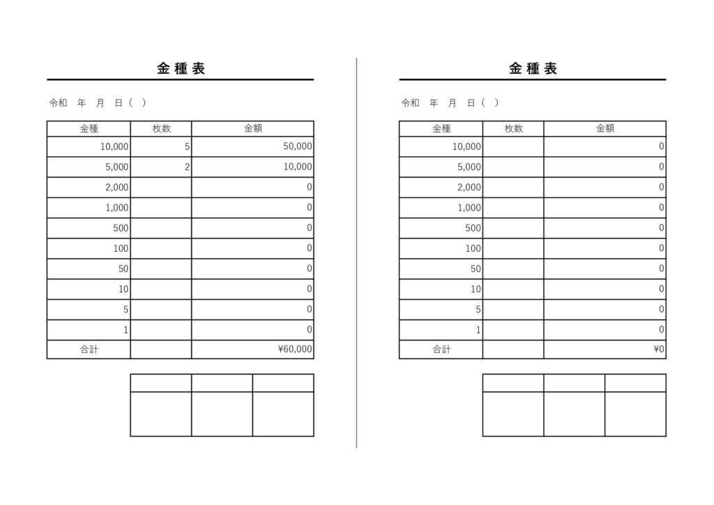 お金の管理・小口会計などに役立