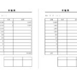 お金の管理・小口会計などに役立つ「金種表」テンプレートです。日々の現金の残高確認・報告・両替のために、金種別の枚数を記入するものです。 担当者印、上長印などの確