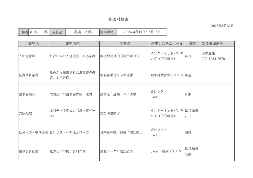 A4横型「業務引継書」のテンプ