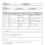 介護現場用に作られた「作業日報」のテンプレートになります。外回りを想定して出勤、退勤、休憩の勤務時間を入力できる欄があります。 作業内容は対応時間毎に対応した利