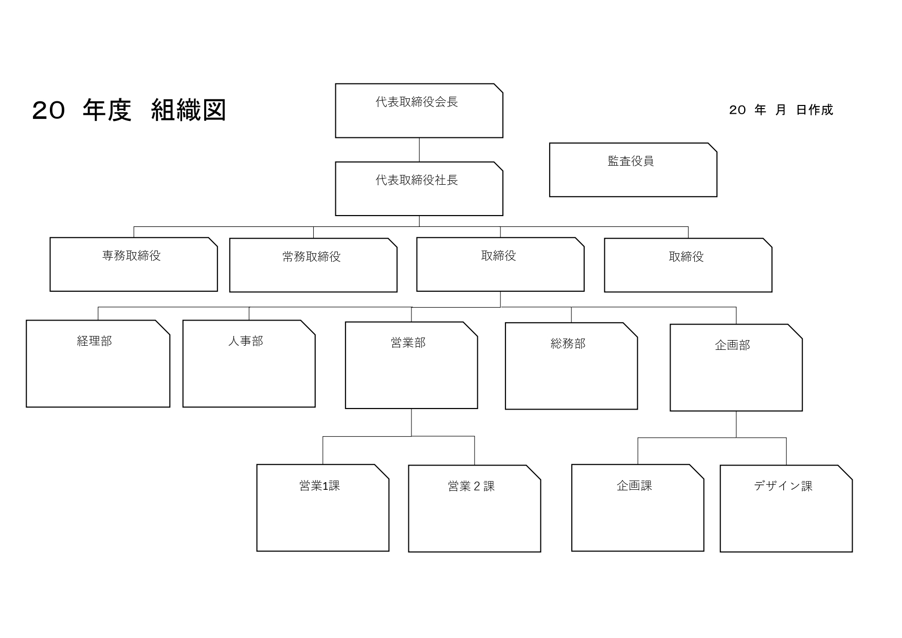 中小企業向け「組織図」役員の体制図を確認できるシンプルな無料テンプレート・A4横向きツリー型となります。会社で使える組織図のフリー素材となります。社長や副社長な