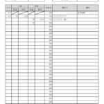 入出庫管理ができ、在庫数をしっかり把握できる「在庫管理表」のテンプレートです。発注漏れ、在庫切れ、過剰在庫を防止することができます。 誰が見ても分かりやすい簡易