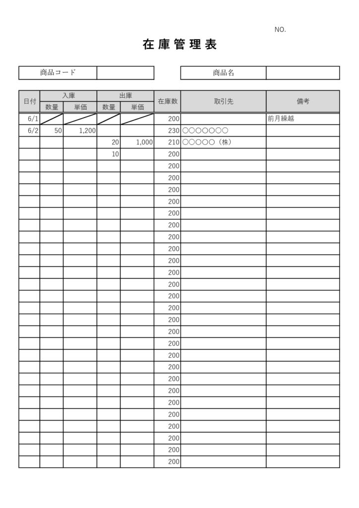 入出庫管理ができ、在庫数をしっかり把握できる「在庫管理表」のテンプレートです。発注漏れ、在庫切れ、過剰在庫を防止することができます。 誰が見ても分かりやすい簡易