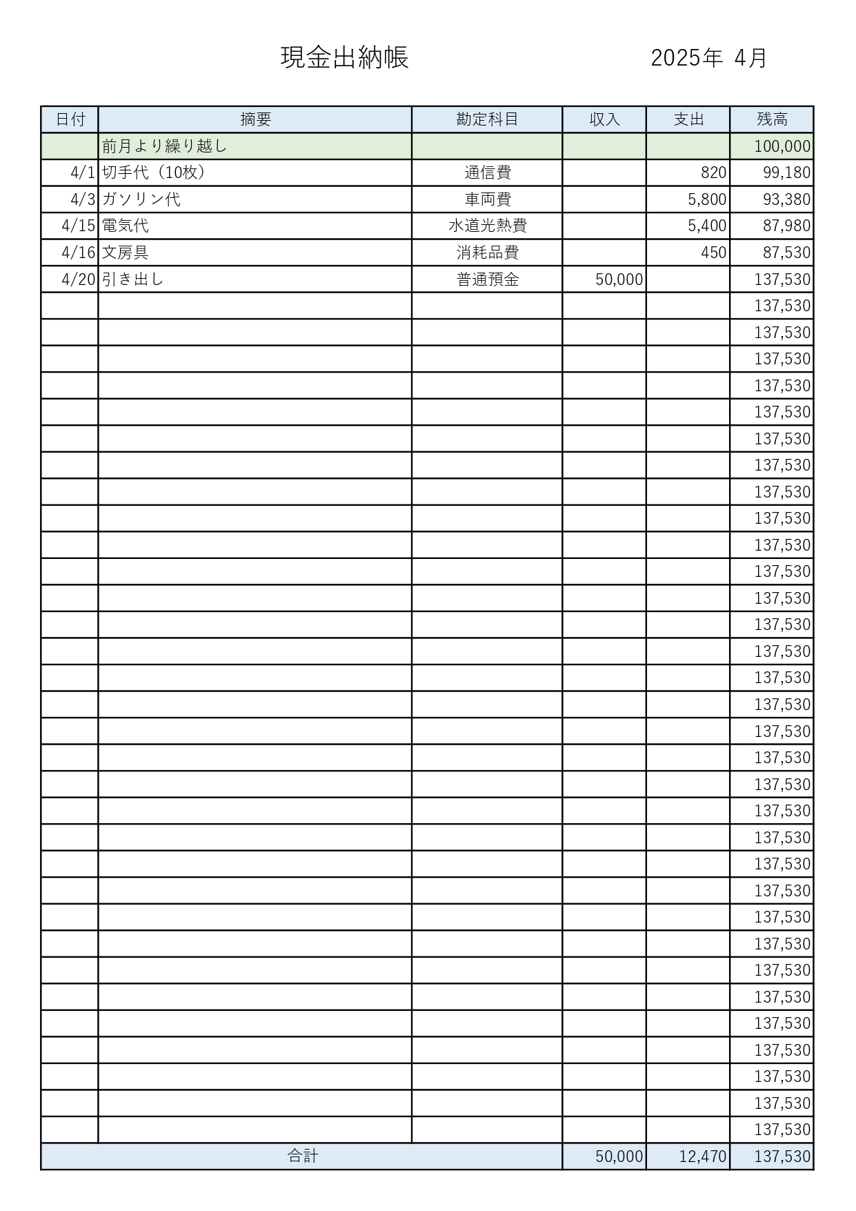 シンプルで入力が簡単な「現金出納帳」のテンプレートになります。必要最低限の項目で構成されており、ExcelやWordで編集することが可能です。 シンプルな構成で