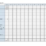 ご家庭や主婦の為に想定して作られた見やすい「家計簿」のテンプレートになります。ExcelとWordと使いやすい方を使用して頂けるよう2種ありますが、WordとE
