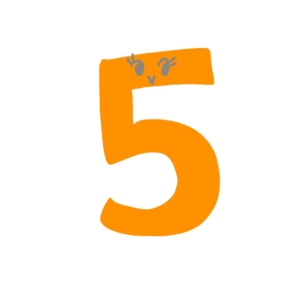 明るいオレンジ色で描かれた数字
