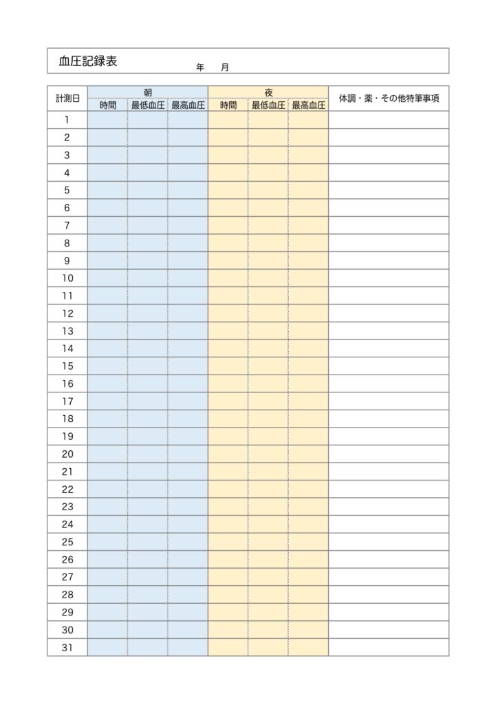 血圧記録表の無料テンプレート・