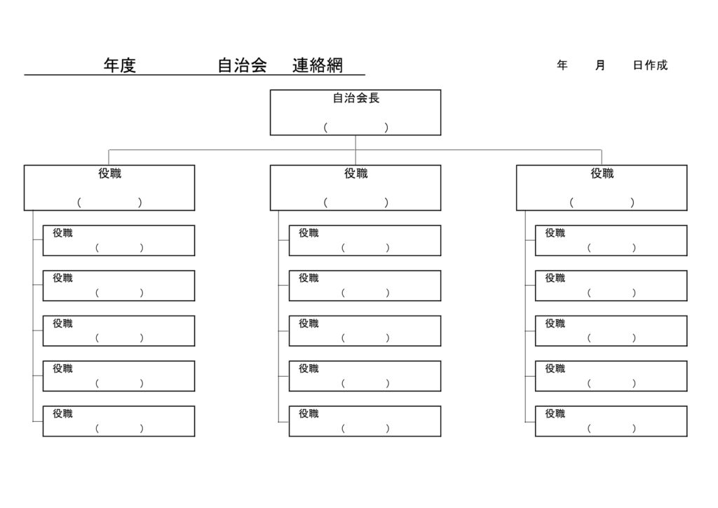 自治会向け「連絡網」の無料テン