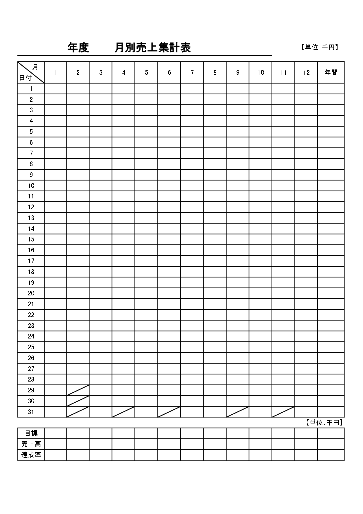 A4縦型「月別売上集計表」の無料テンプレート！店舗の売上管理におすすめ！エクセルで日別・月間・年間集計が可能！ エクセルで作成可能な月別売上集計表の無料テンプレ