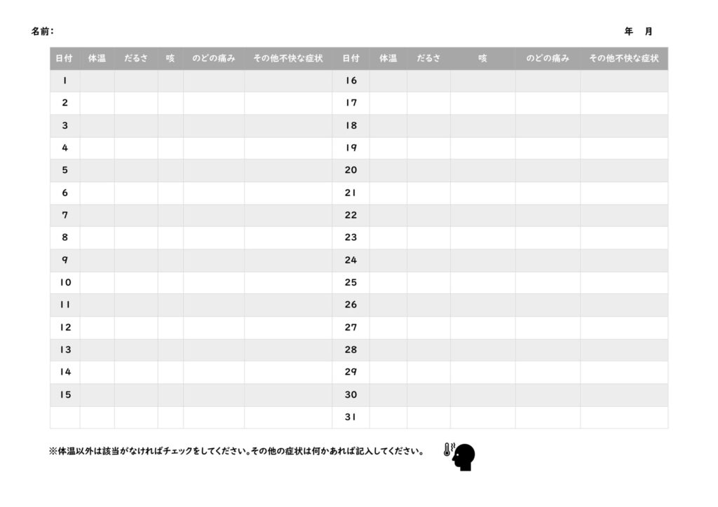 自宅療養中におすすめの「健康管