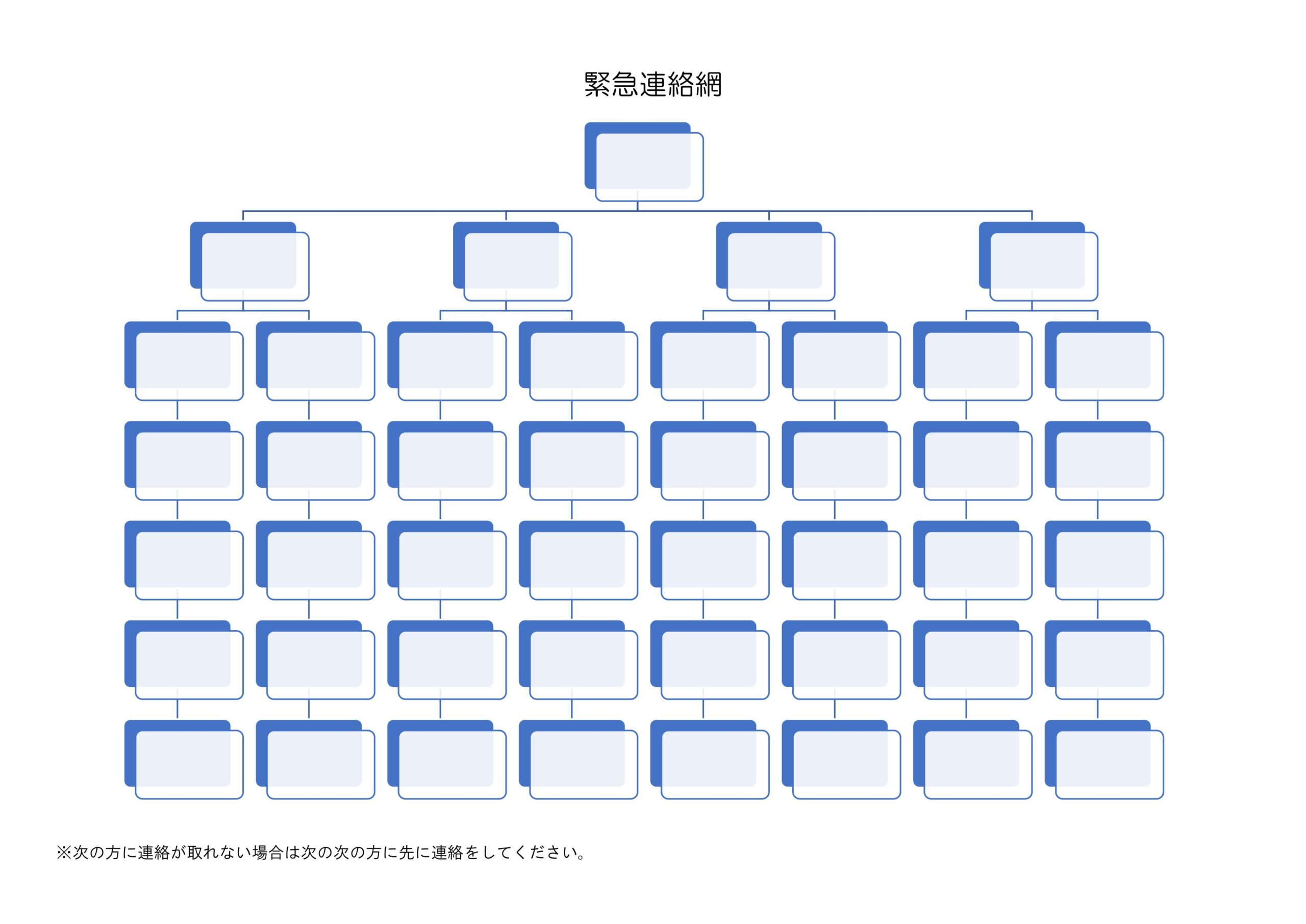 すぐに使えるフローチャート式「緊急連絡網」の無料テンプレート！小学校・自治会・会社、緊急時の連絡先の作成におすすめ！ 学校・自治会・会社、緊急時の連絡先の作成に