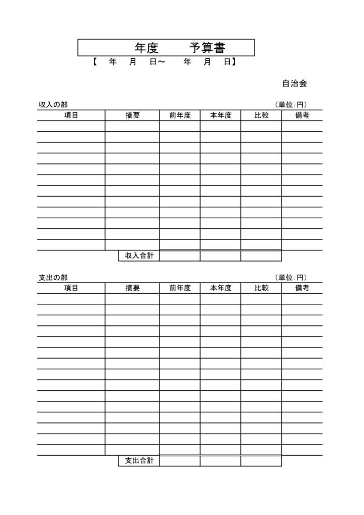 シンプルで書き方が簡単な「自治