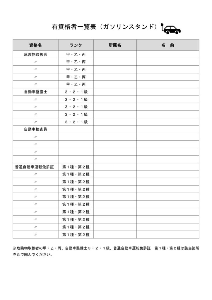 ガソリンスタンド専用「有資格者