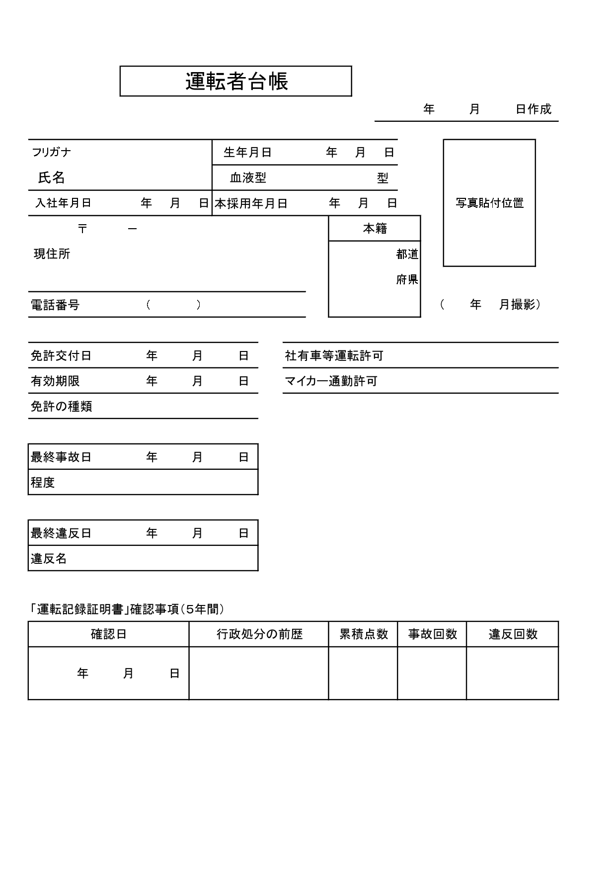 安全運転管理者・トラック協会の方におすすめ「運転者台帳」無料テンプレート！電子化可能で顔写真が挿入できるフォーマット！ 電子化も可能な運転者台帳で顔写真の挿入も