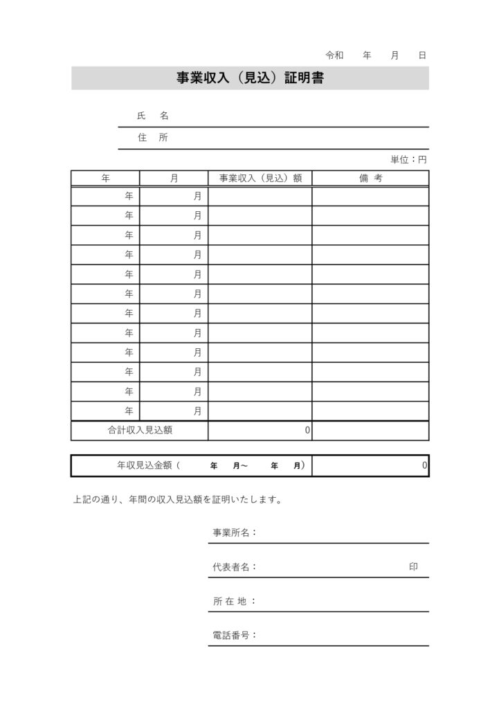 エクセルやワードのフォーマット