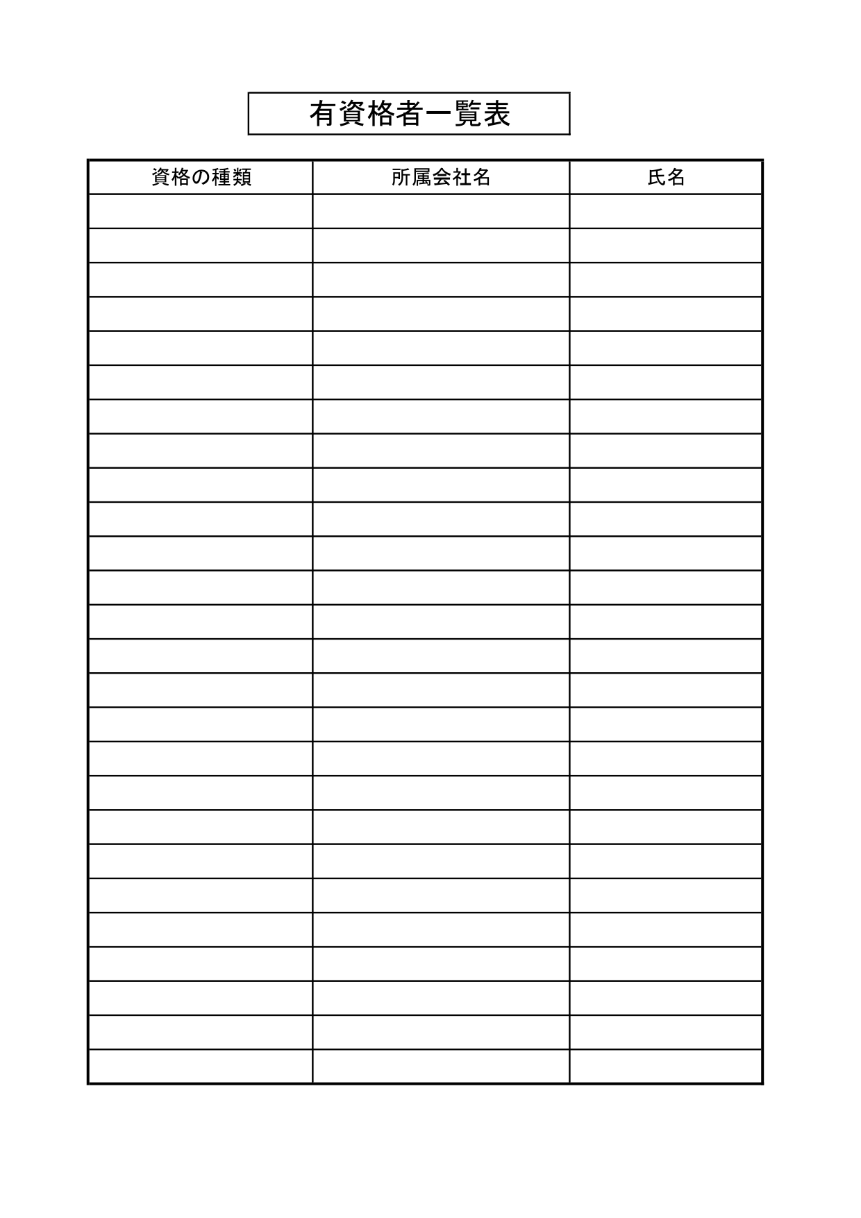 建設業おすすめエクセルで作れる「有資格者一覧表」の無料テンプレート！シンプルな表形式の一覧表で書き方簡単！ 従業員が保有する資格を一括管理できる「有資格者一覧表