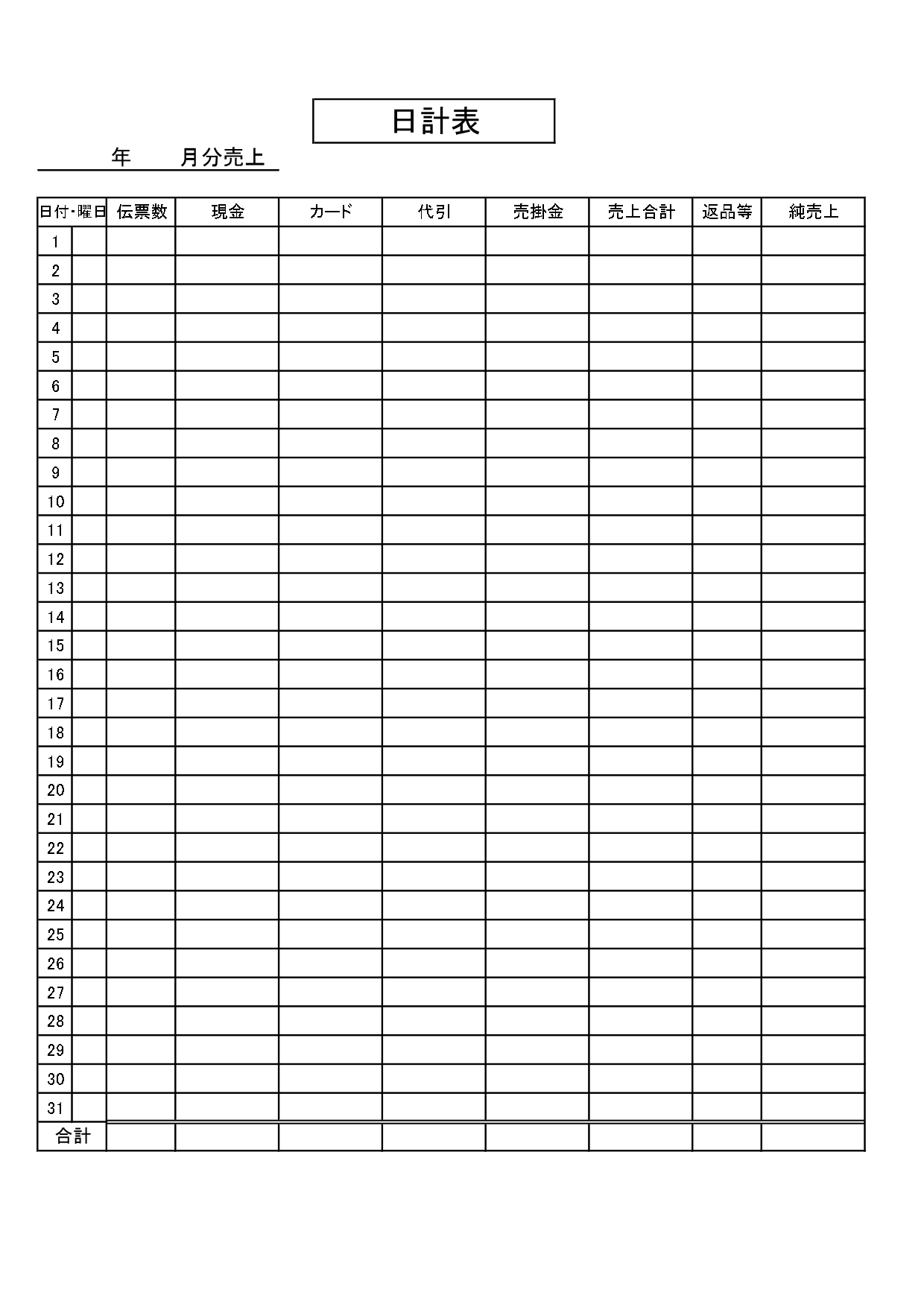 クレジットカード・現金の仕訳ができる「日計表」毎日の売り上げ管理の経理業務に便利なテンプレート！(A4) 毎日の売上集計の経理業務に便利な日計表の無料テンプレー