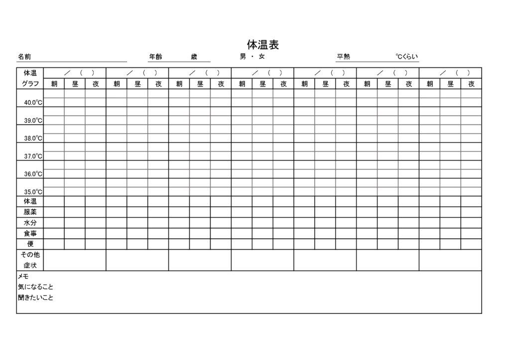1週間「体温表」の無料テンプレ