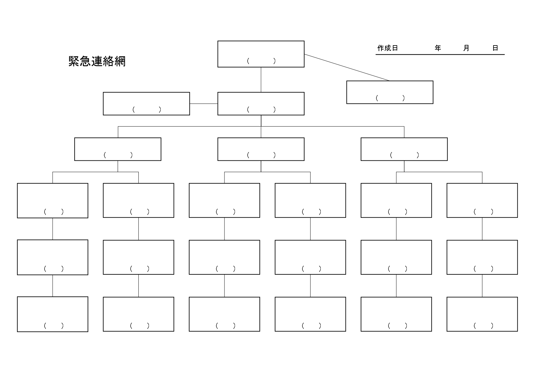 社内用「緊急連絡網」のフローチャート！何かあった時の連絡先の順番が分かりやすい・作り方もエクセルやワードで簡単！ 会社の社内連絡で使える緊急連絡網のテンプレート