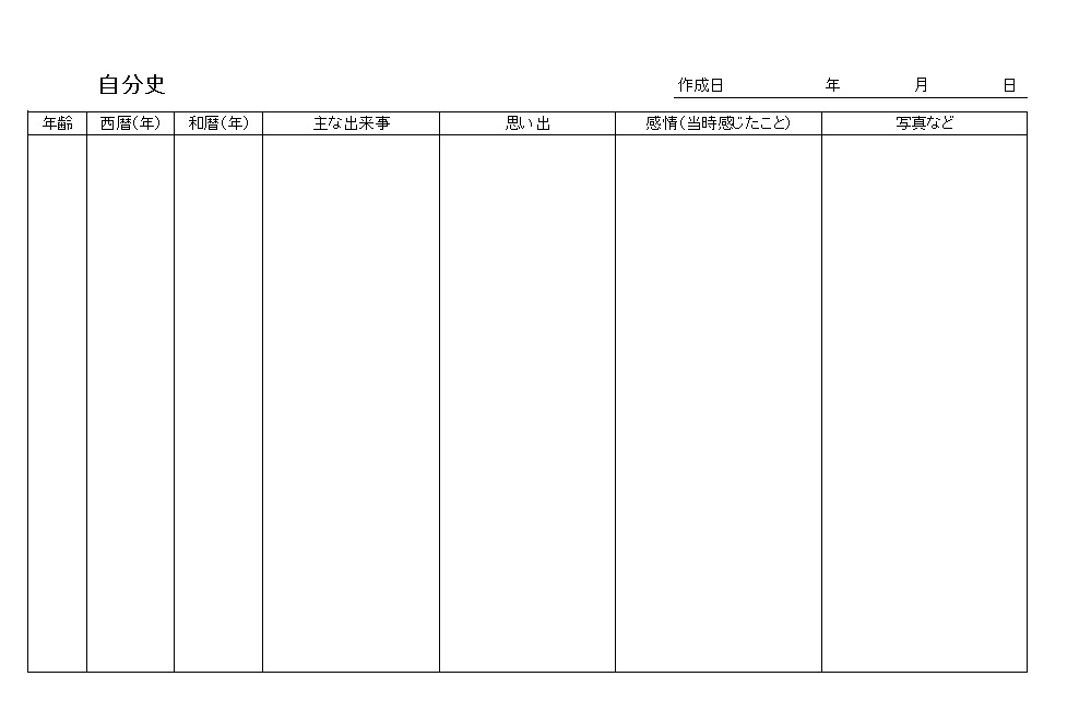 就活や面接に使える「自分史」の