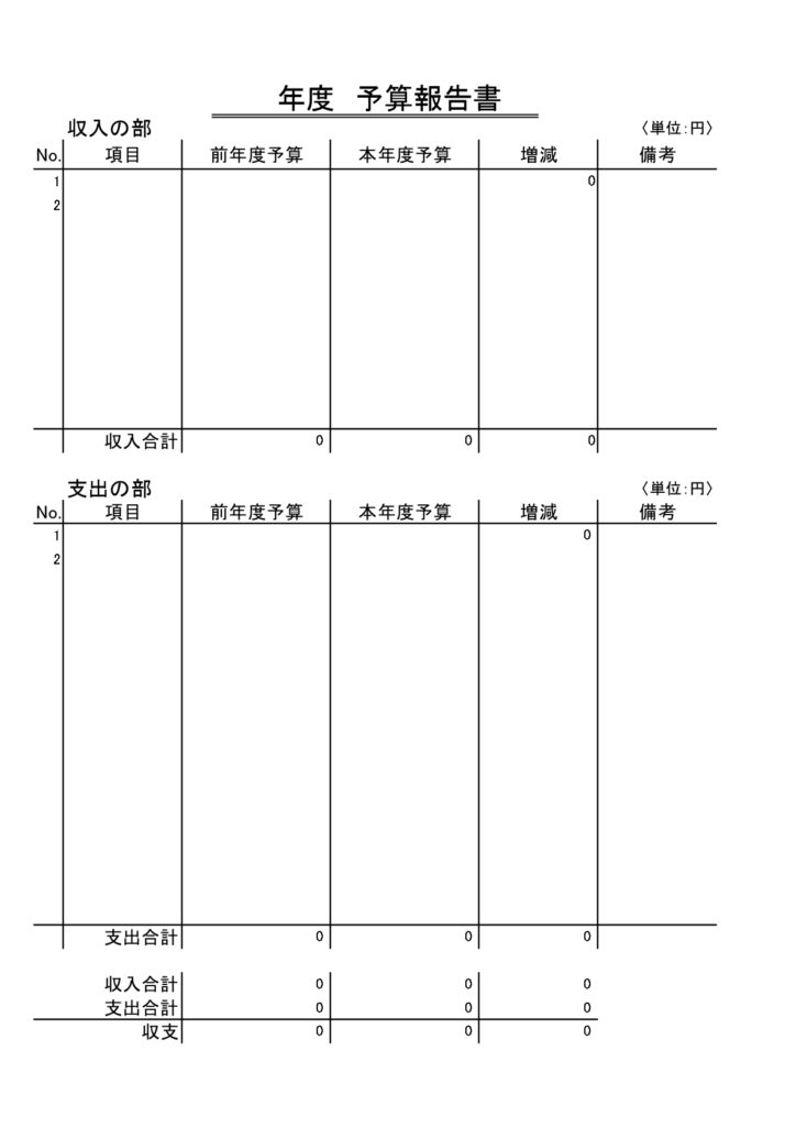 収入・支出で計算できる予算報告