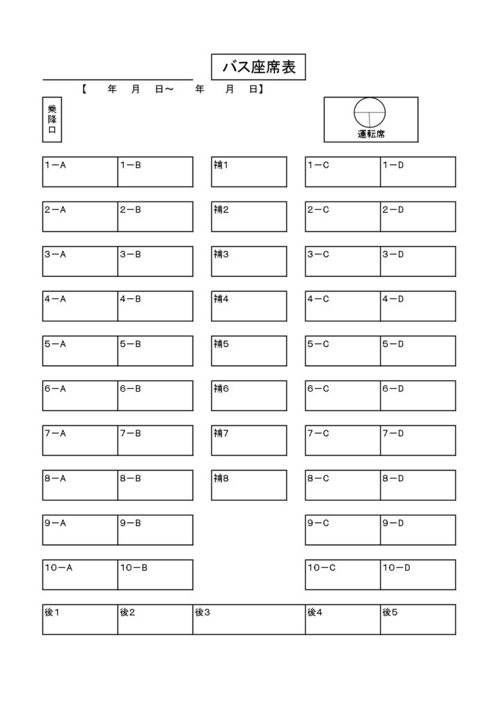 エクセルで作れるシンプルな「バ