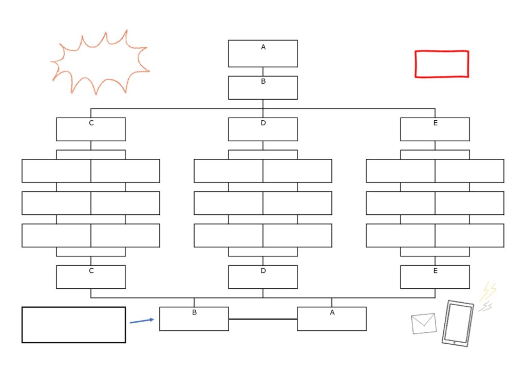 かわいい＆シンプルな緊急連絡網