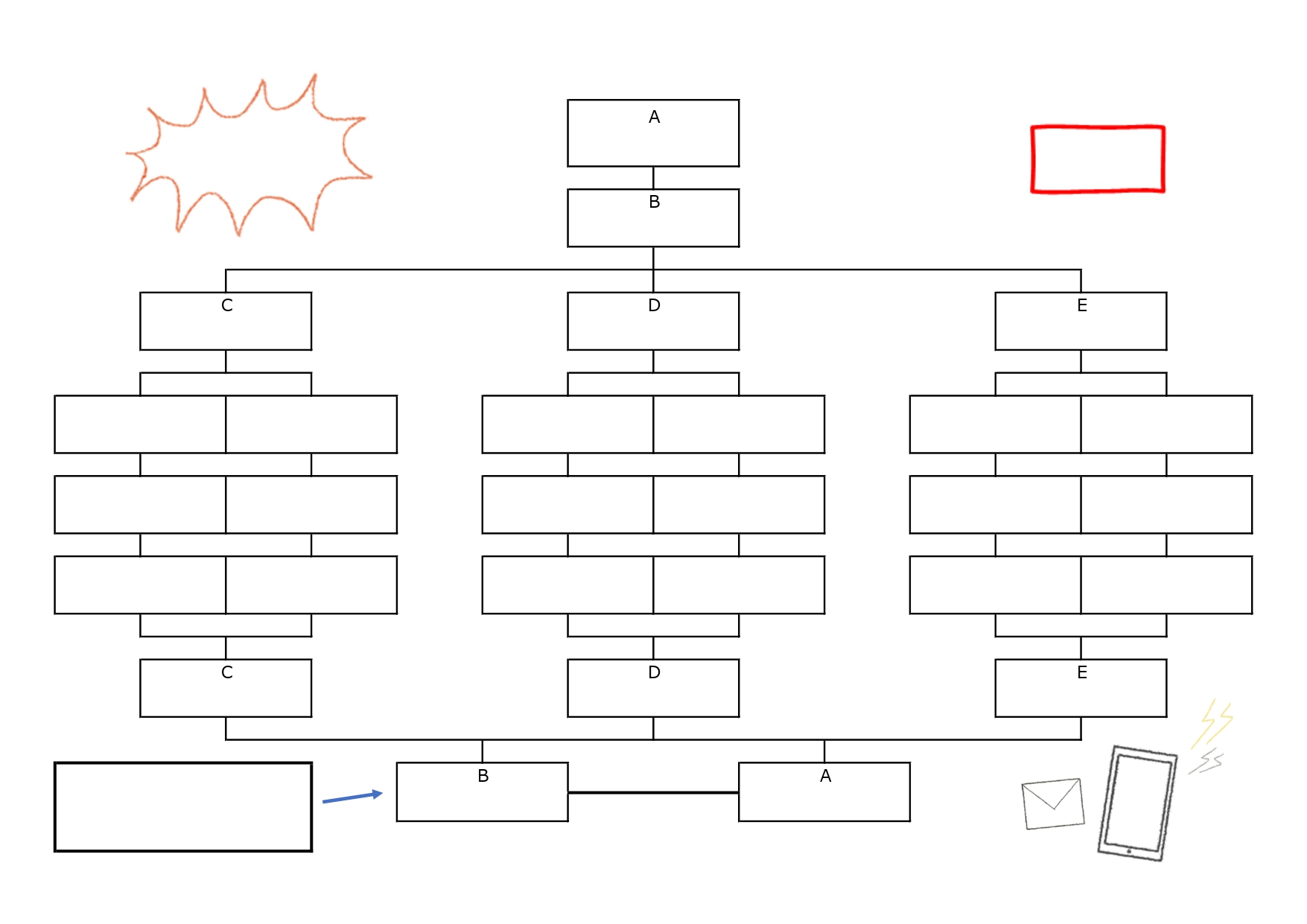 かわいい＆シンプルな緊急連絡網！自治会・町内会「Word/Excel/PDF」無料テンプレートとなります。突然の有事に備える、緊急連絡網となり、イラストが少し入