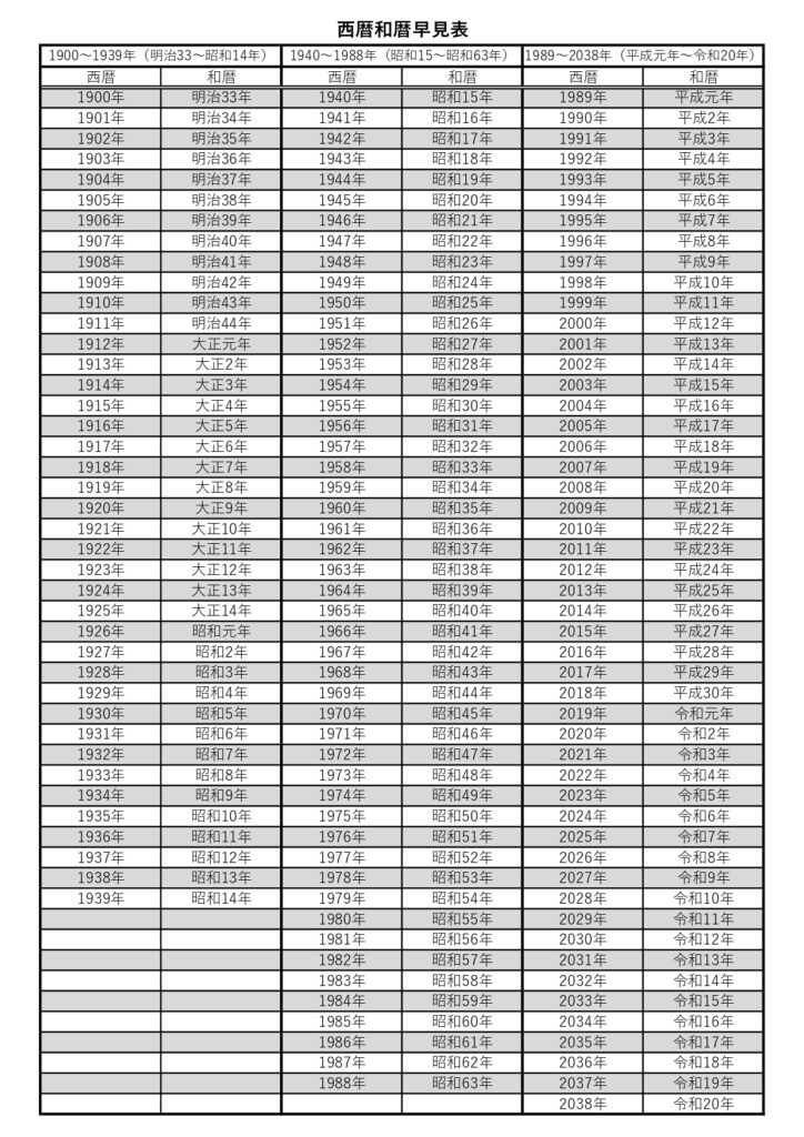 1枚持っておくと便利な「西暦和