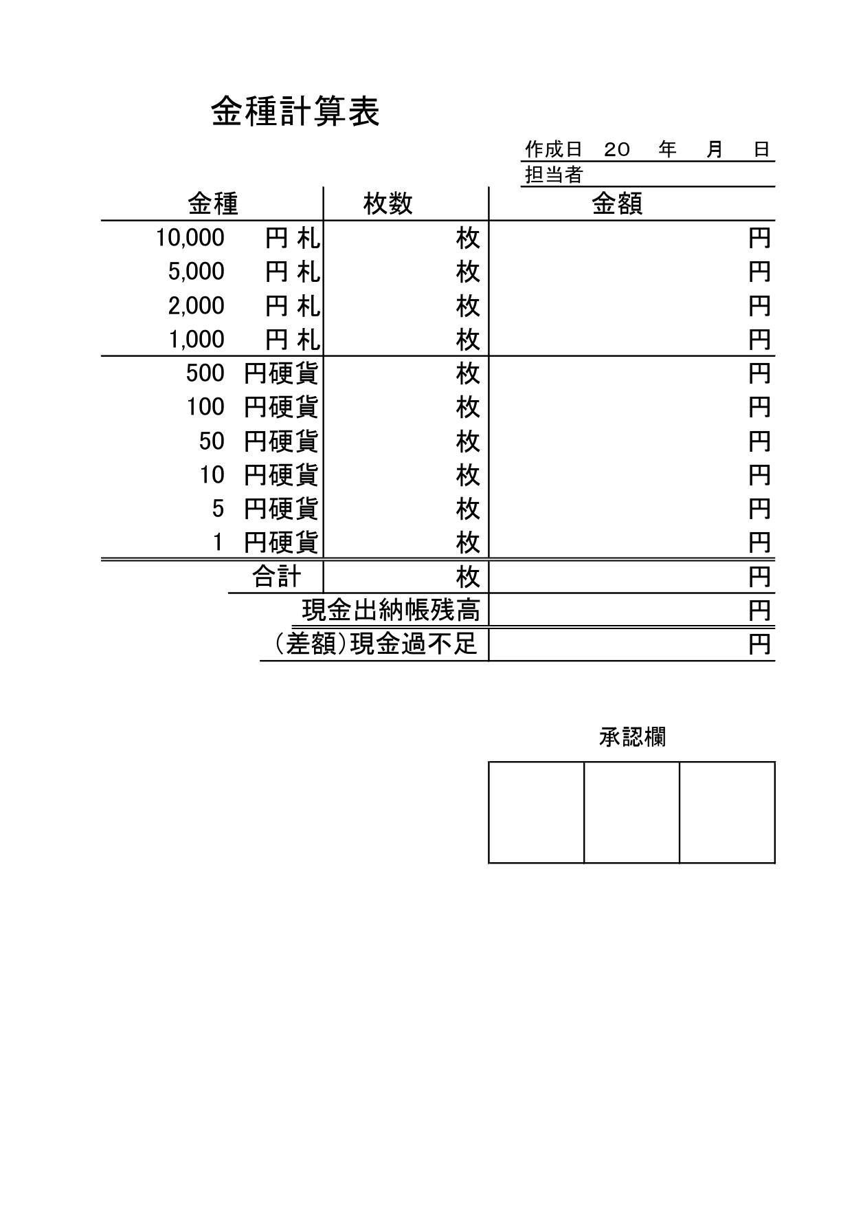 エクセルやワードのテンプレートがある「金種計算表」で小口現金管理ができる！自動計算入りで書き方も簡単！ 無料ダウンロードが可能で、エクセル・ワードファイルが含ま