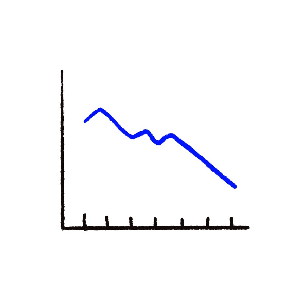 折れ線グラフを手描き風の線でシ