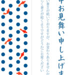 ネイビーの水玉模様が規則正しく並んだ、手ぬぐいや浴衣の反物を思わせるお洒落な帯状のデザインです。ドットの間を縫うように、鮮やかな朱色の金魚たちがスイスイと上に向
